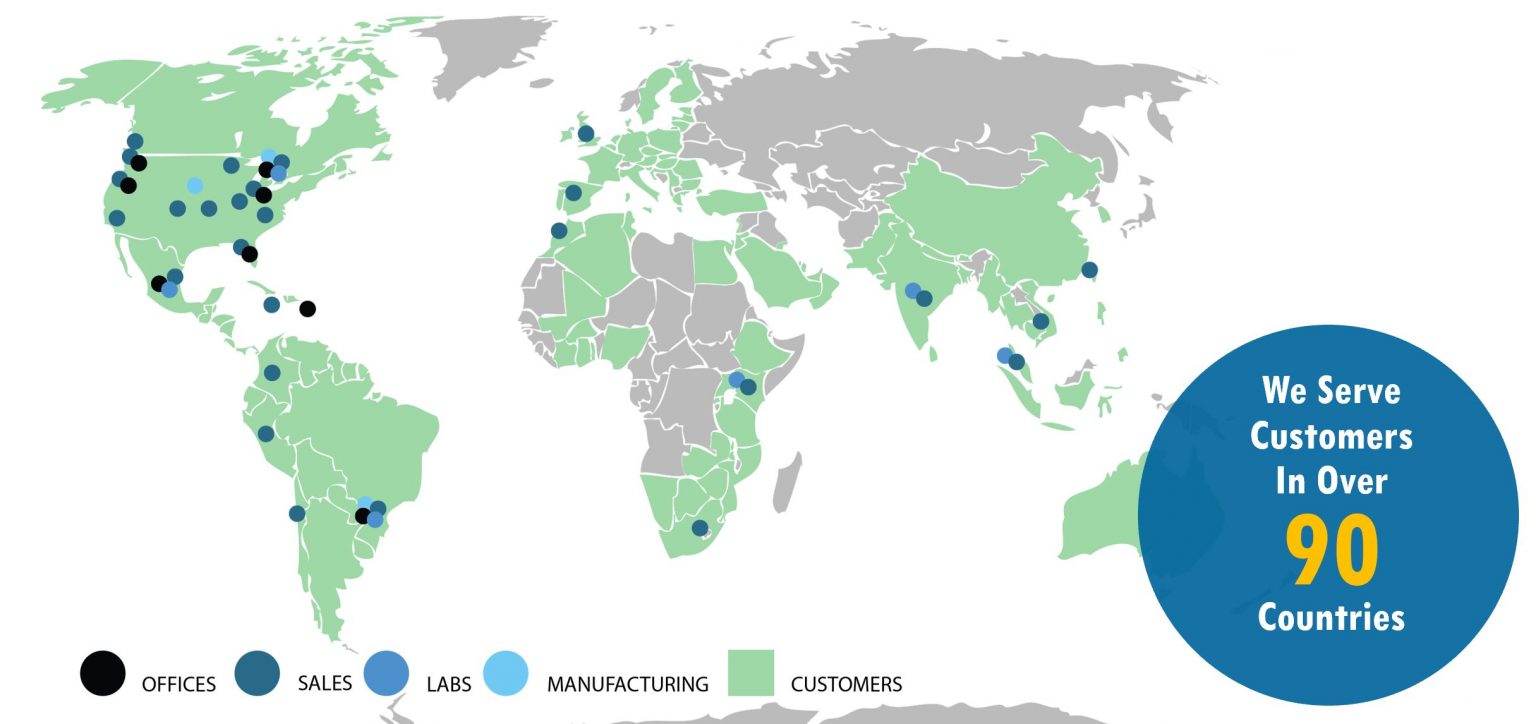 Global Distribution Lorama Group Inc.